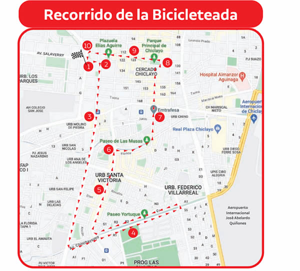 Bicicleteada BN - Chiclayo