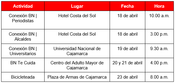 cuadro de cierre conexión bn