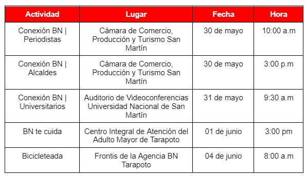 conexión bn tarapoto