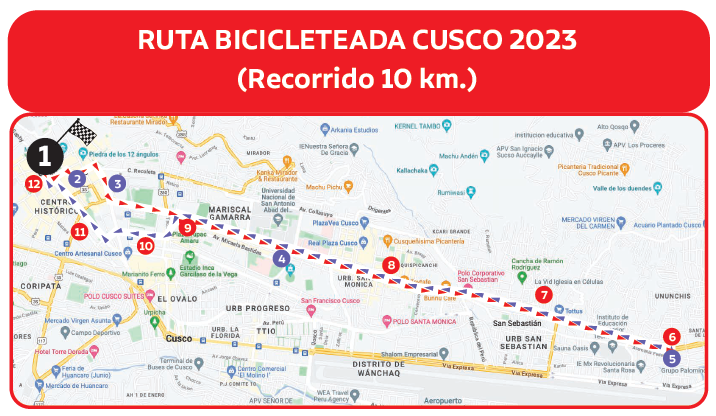 ruta Cusco